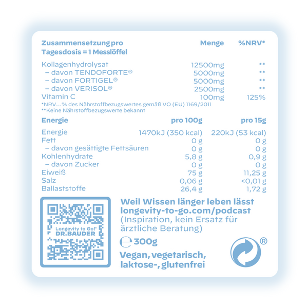 Daily Collagen Ritual System