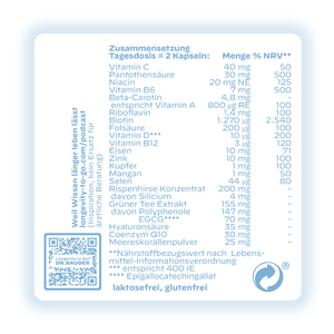 Nährwert- und Zutatenübersicht eines Nahrungsergänzungsmittels für Haare, Haut und Nägel. Die Tabelle zeigt Vitamine, Mineralstoffe, Hyaluronsäure, Grüntee-Extrakt, Coenzym Q10, Rispenhirse-Konzentrat und weitere Inhaltsstoffe mit Mengenangaben pro Tagesdosis sowie den jeweiligen Referenzwerten.