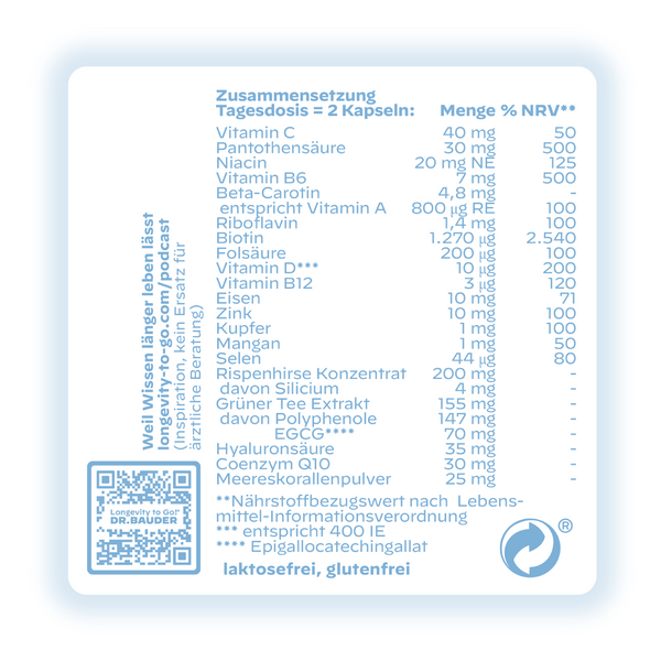 Nährwert- und Zutatenübersicht eines Nahrungsergänzungsmittels für Haare, Haut und Nägel. Die Tabelle zeigt Vitamine, Mineralstoffe, Hyaluronsäure, Grüntee-Extrakt, Coenzym Q10, Rispenhirse-Konzentrat und weitere Inhaltsstoffe mit Mengenangaben pro Tagesdosis sowie den jeweiligen Referenzwerten.