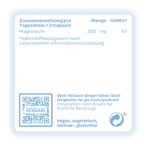 Recharge Yourself™ – Magnesium Komplex