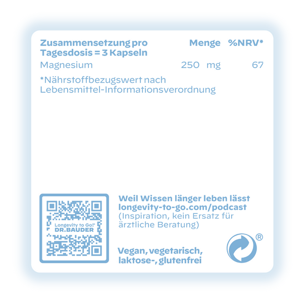 Recharge Yourself™ – Magnesium Komplex