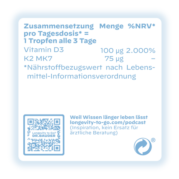 Sleep Optimizer System